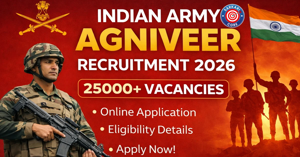 Indian Army Agniveer CEE Recruitment 2026