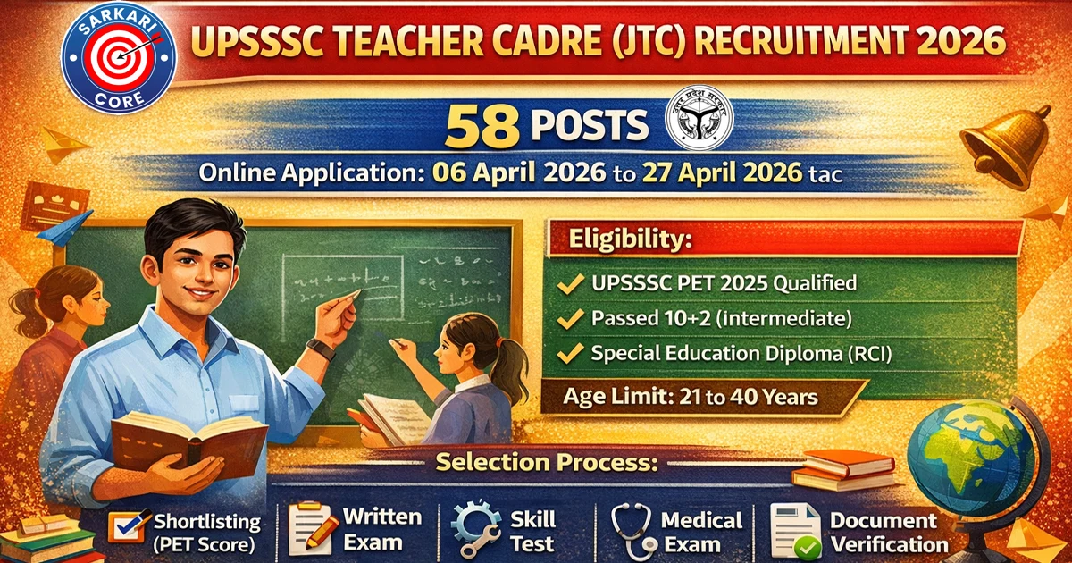 UPSSSC Teacher Cadre JTC Recruitment 2026