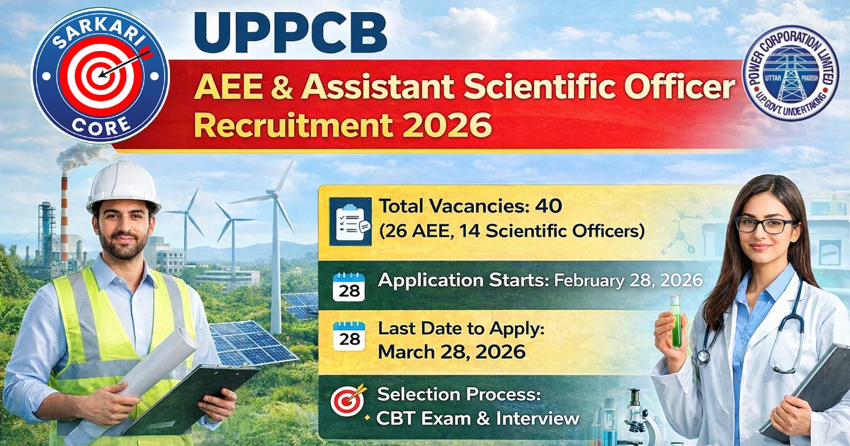 UPPCB AEE & Assistant Scientific Officer Recruitment 2026