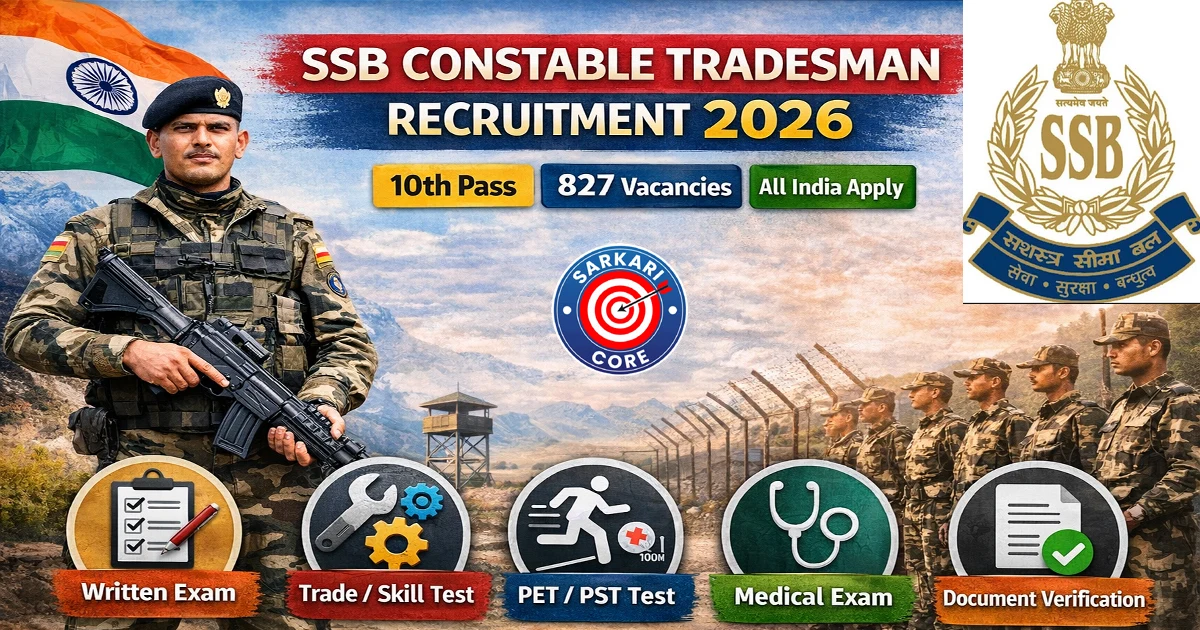 SSB Constable Tradesman Recruitment 2026