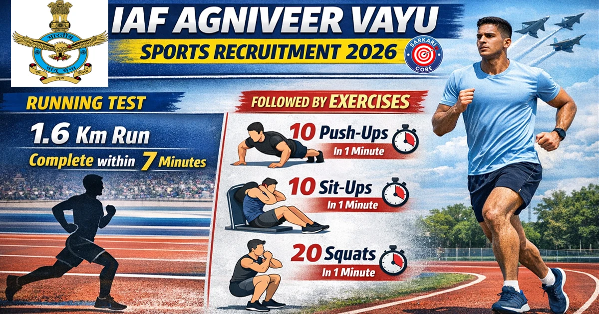 IAF Agniveer Vayu Sports Recruitment 2026
