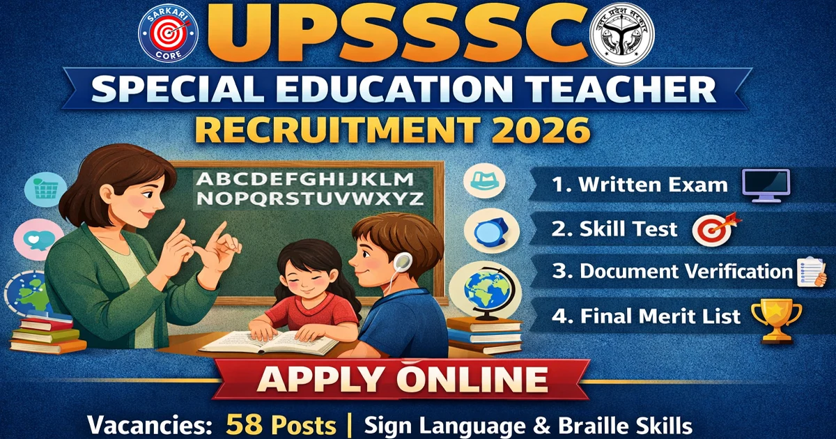 UPSSSC Special Education Teacher Recruitment 2026