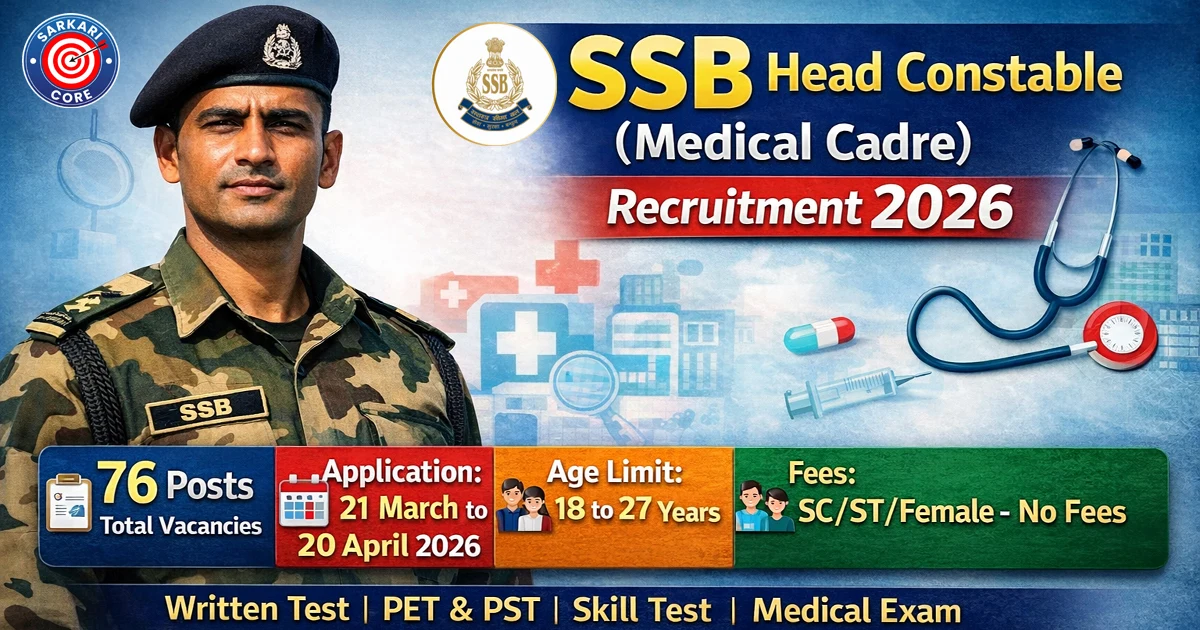SSB Head Constable (Medical Cader) Recruitment 2026
