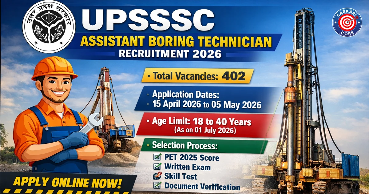 UPSSSC Assistant Boring Technician Recruitment 2026