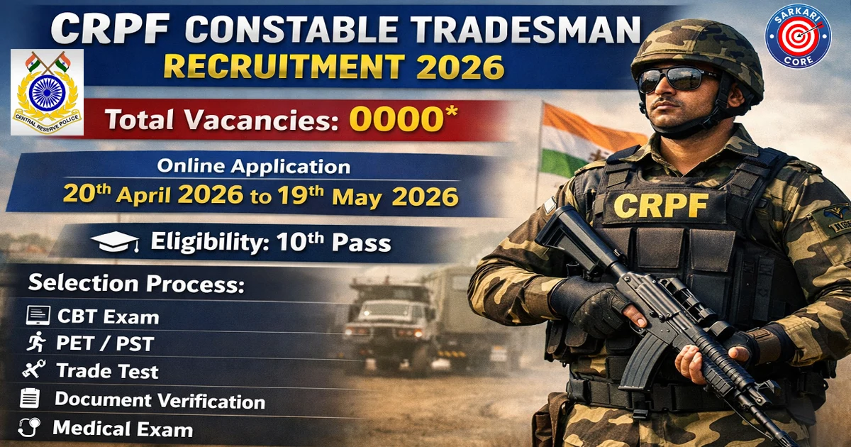CRPF Constable Tradesman Recruitment 2026