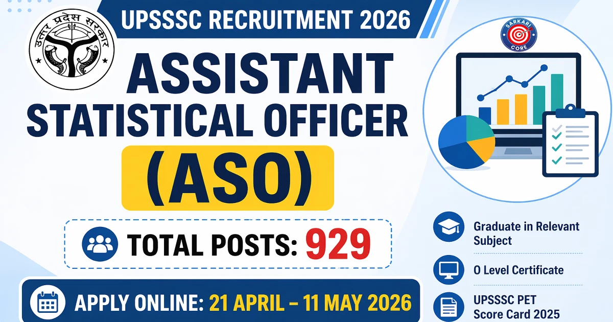 UPSSSC Assistant Statistical Officer ASO Recruitment 2026