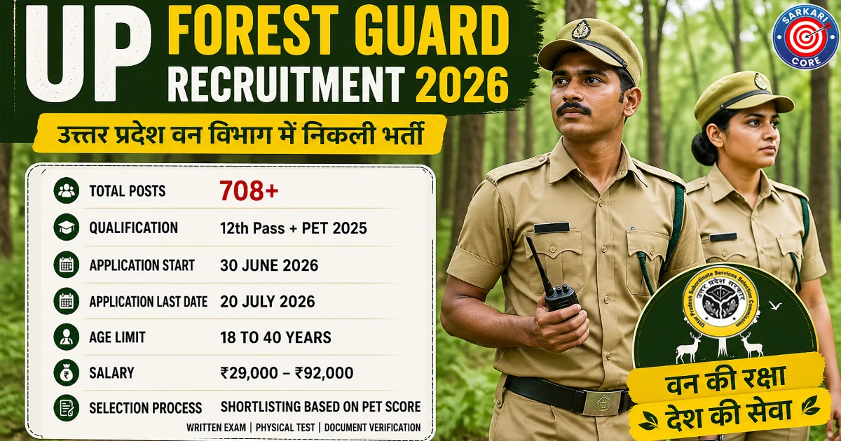 UP Forest Guard Recruitment 2026