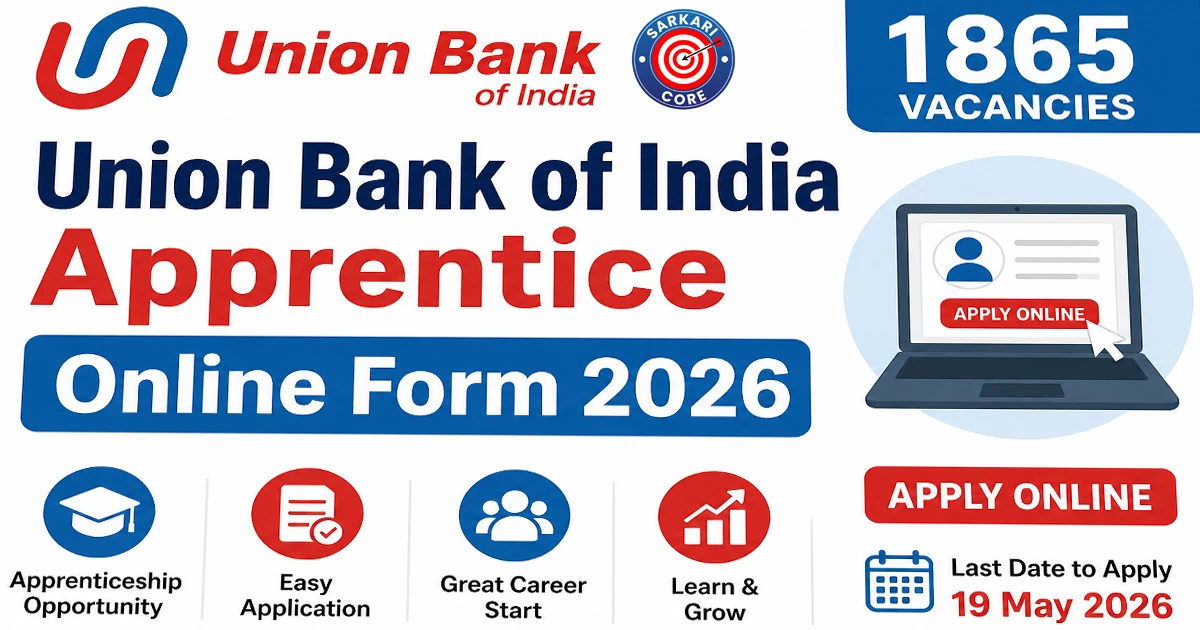 Union Bank of India Apprentice Online Form 2026