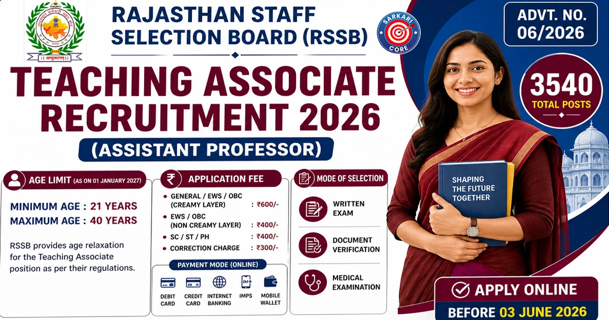 Rajasthan RSSB Teaching Associate Recruitment 2026