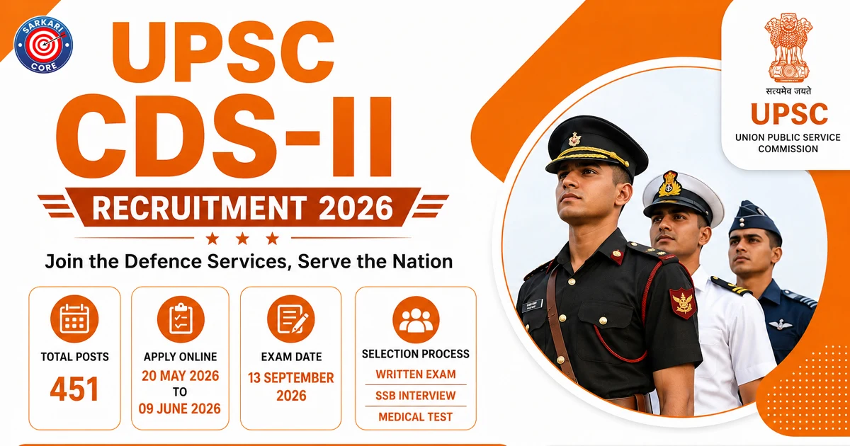 UPSC CDS-II Recruitment 2026