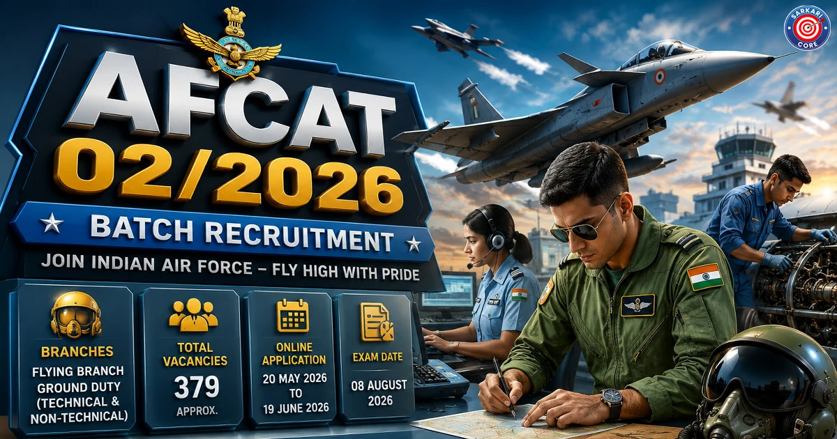 AFCAT 02/2026 Batch Recruitment