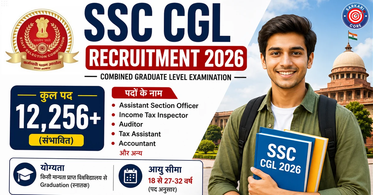 SSC CGL Recruitment 2026