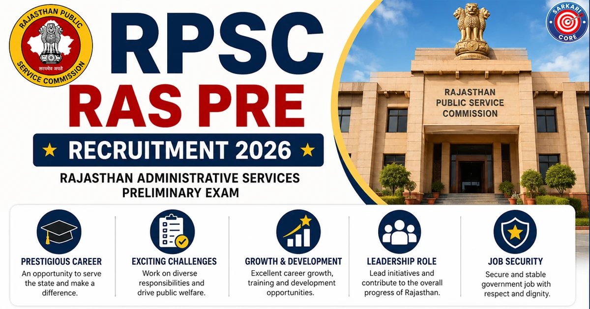 RPSC RAS Pre Recruitment 2026