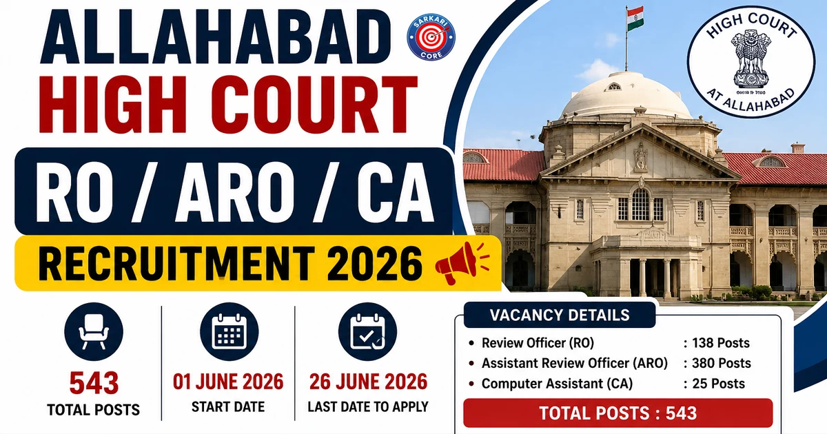 Allahabad High Court RO / ARO / CA Recruitment 2026