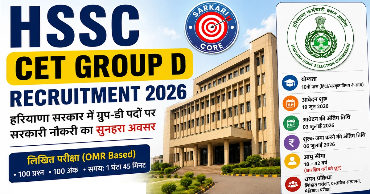 HSSC CET Group D Recruitment 2026