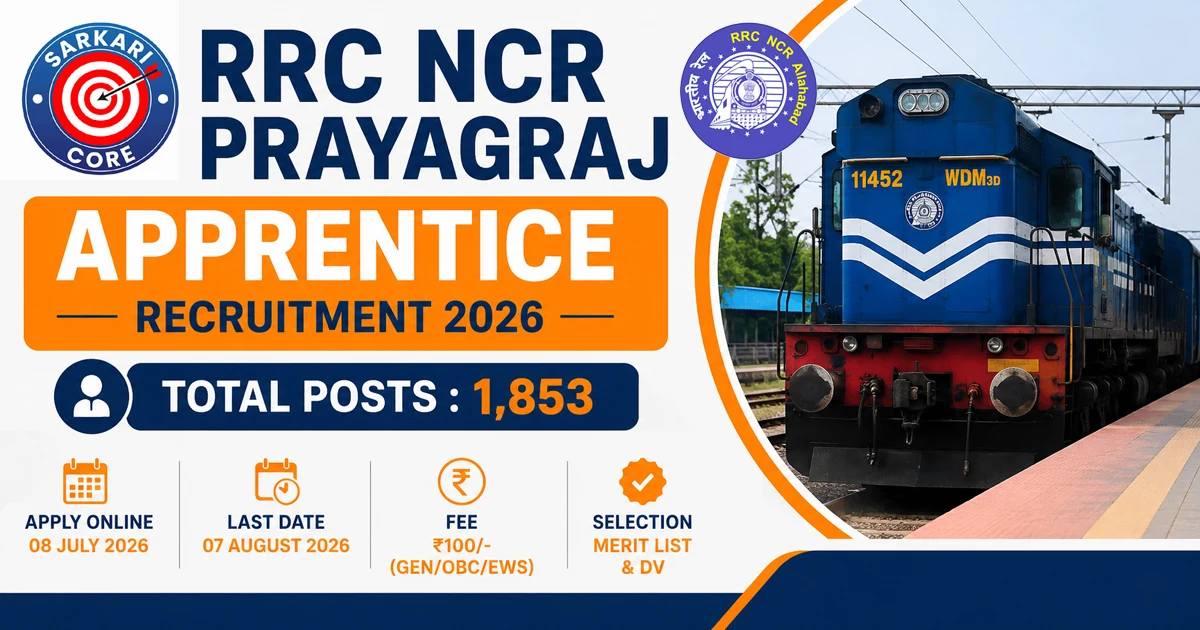 RRC NCR Prayagraj Apprentice Recruitment 2026