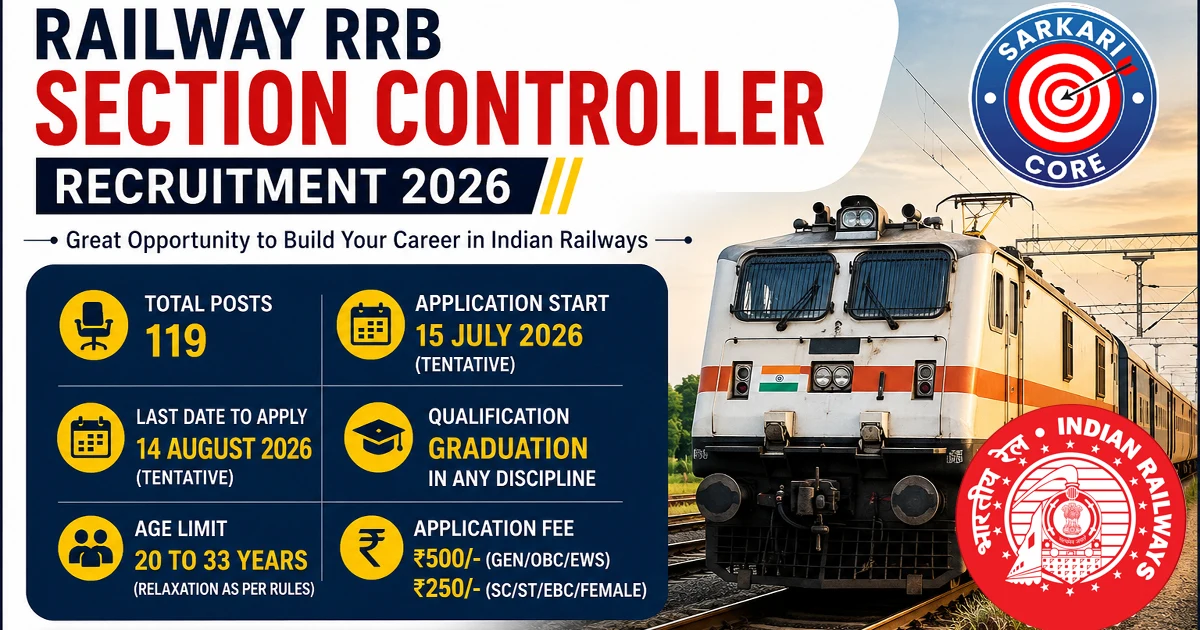 Railway RRB Section Controller Recruitment 2026