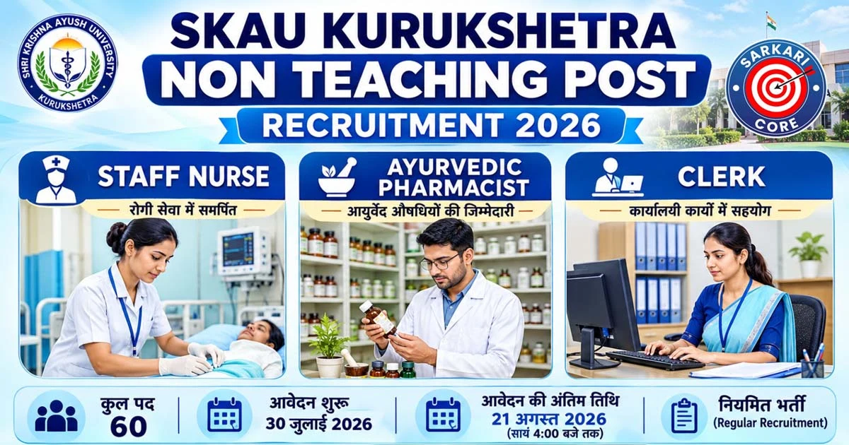 SKAU Kurukshetra Non Teaching Post Recruitment 2026