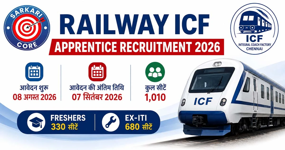 Railway ICF Apprentice Recruitment 2026