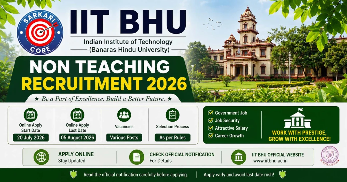 IIT BHU Non Teaching Recruitment 2026
